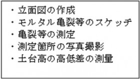 家屋等調査2