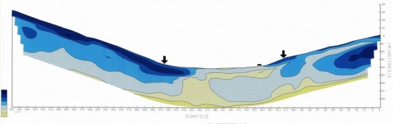 アラスカ永久凍土の分布調査(比抵抗二次元探査、比抵抗断面図)